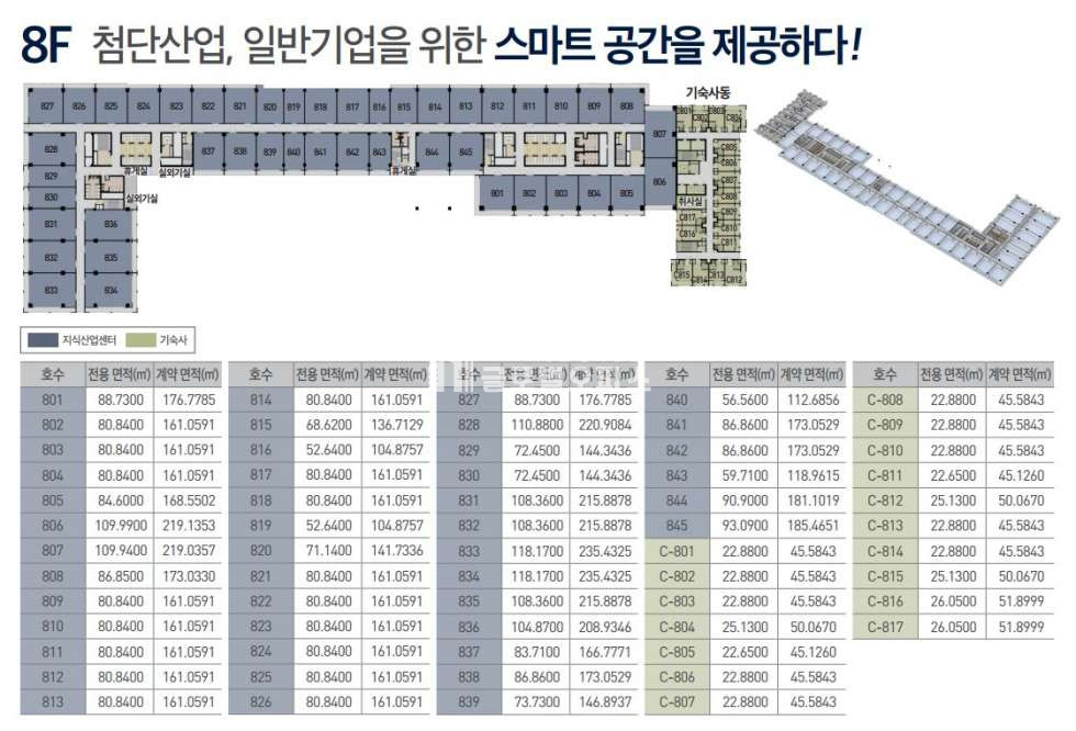 경기 안양만안구 안양동 안양아이에스비즈타워센트럴 전매 분양 57.4평 분양 매물번호 10097 사진 24