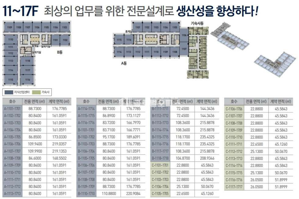 경기 안양만안구 안양동 안양아이에스비즈타워센트럴 전매 분양 57.4평 분양 매물번호 10097 사진 26
