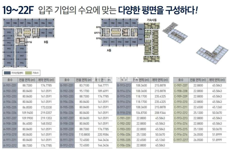 경기 안양만안구 안양동 안양아이에스비즈타워센트럴 전매 분양 57.4평 분양 매물번호 10097 사진 28
