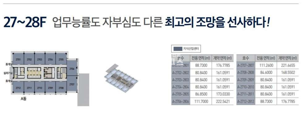 경기 안양만안구 안양동 안양아이에스비즈타워센트럴 전매 분양 57.4평 분양 매물번호 10097 사진 32