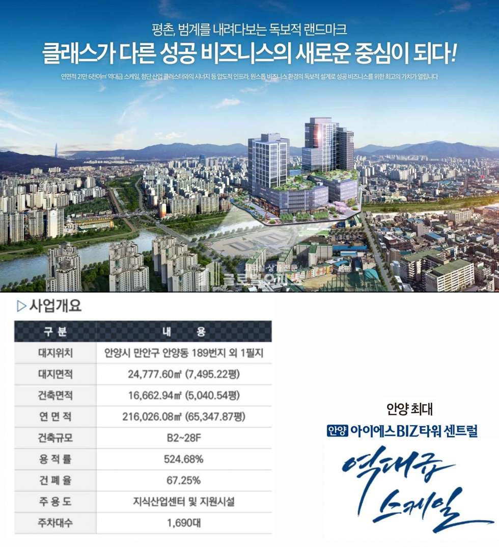 경기 안양만안구 안양동 안양아이에스비즈센트럴 매매 전용15평 분양 매물번호 10095 사진 3