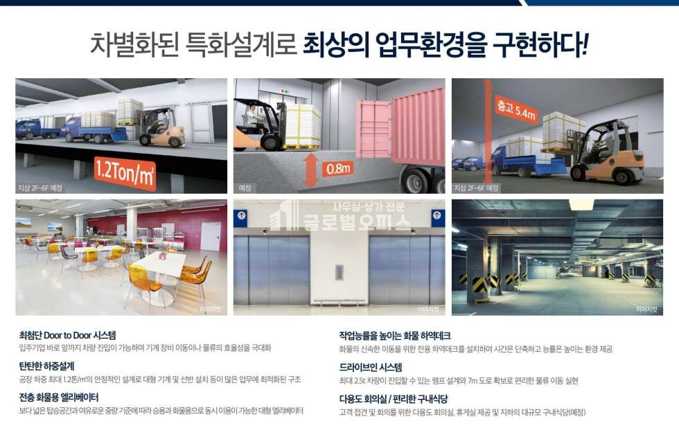 경기 안양만안구 안양동 안양아이에스비즈타워센트럴 전매 분양100평 분양 매물번호 10099 사진 5