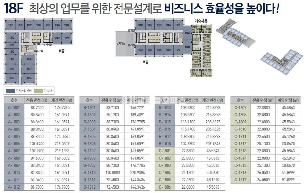 경기 안양만안구 안양동 아이에스 비즈 타워 센트럴 분양 12.23평 분양 매물번호 10029 사진 27
