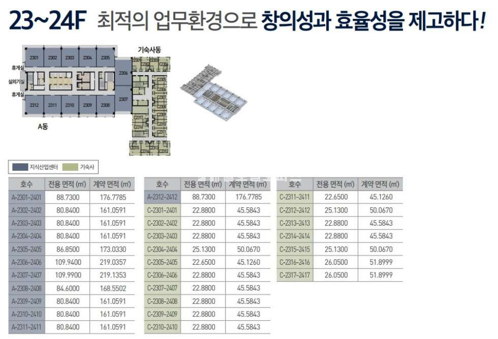 경기 안양만안구 안양동 아이에스 비즈 타워 센트럴 분양 12.23평 분양 매물번호 10029 사진 29