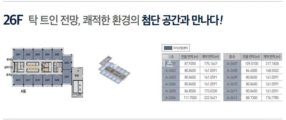 경기 안양만안구 안양동 아이에스 비즈 타워 센트럴 분양 12.23평 분양 매물번호 10029 사진 31
