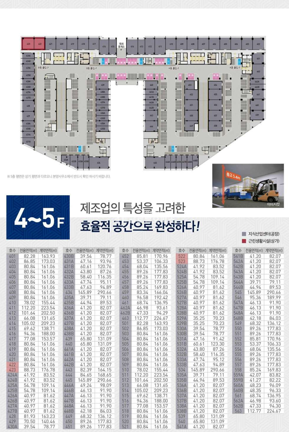 경기 안양만안구 안양동 189 A동 안양아이에스비즈센트럴 매매 분양 24평 분양 매물번호 10120 사진 12