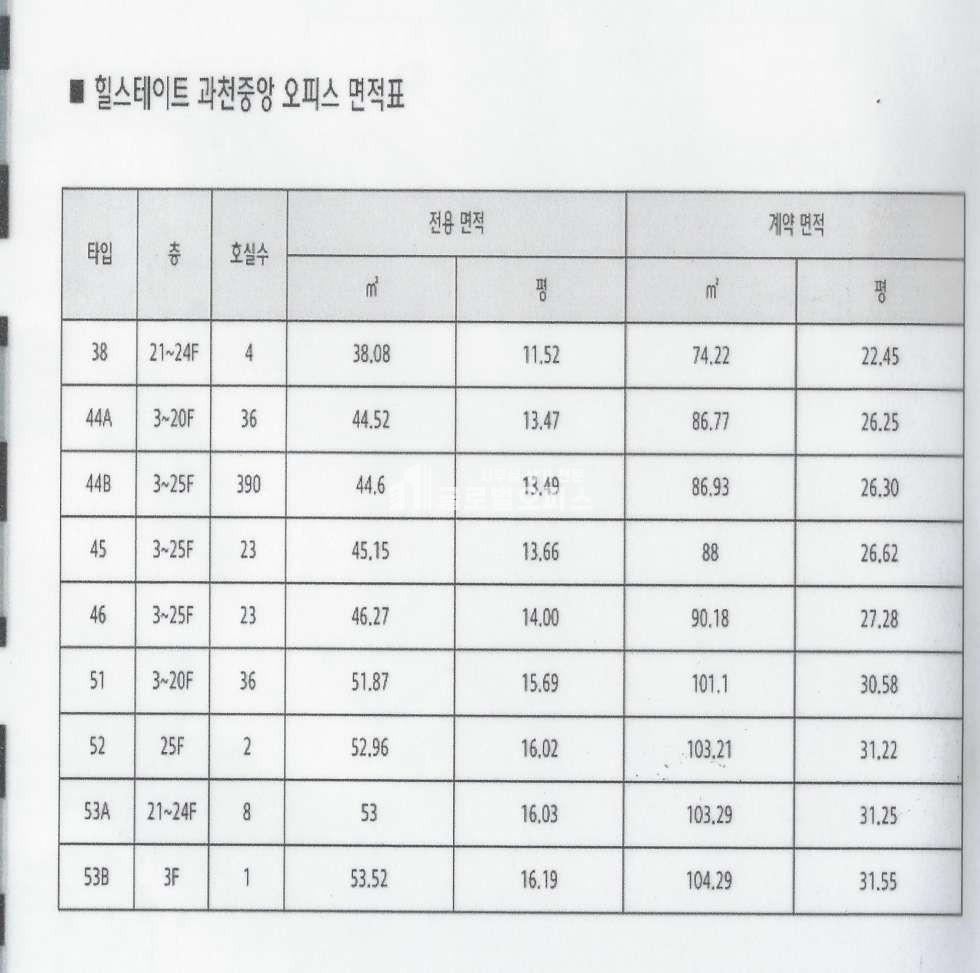 경기 과천시 중앙동 38 101동 과천힐스테이트 중앙 사무실 전용13평 월세 월세 매물번호 10212 사진 5