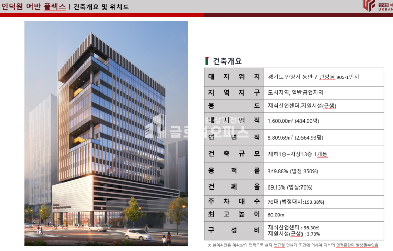 경기 안양동안구 평촌동 82 인덕원 더리브 디하우트 지식산업센터 전매 전용 30평 매매 매물번호 10234 사진 6