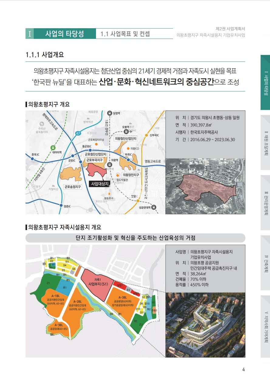 경기 의왕시 초평동 40-2 B동 의왕스마트시티 지식산업센터 전매 분양44.85/전용21.58평 매매 매물번호 10283 사진 21