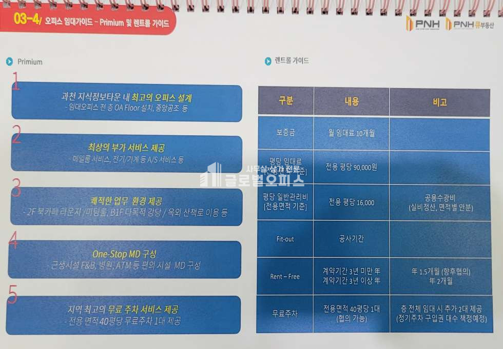 경기 과천시 갈현동 지식정보타운 12-2블럭 과천 비상교육 사옥 1개층 전층 704평 월세 월세 매물번호 10290 사진 16