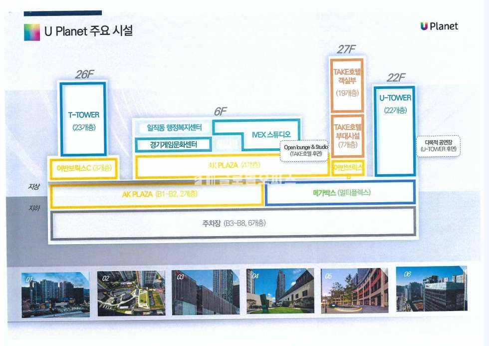 경기 광명시 일직동 광명역 유타워 1개층 전용 300평 월세 월세 매물번호 10289 사진 21